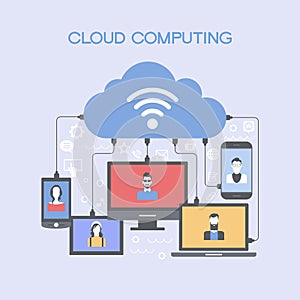 Devices connected to the cloud