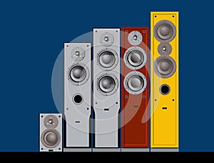 Devices for quality sound. Acustic systems. High-end sound speakers.