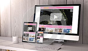 Devices responsive on workspace streaming online