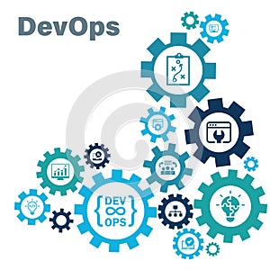 Devops. Agile development and optimization concept on virtual screen.