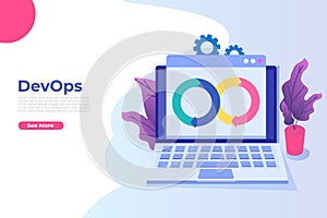 Devops concept. Application development, building. API prototyping