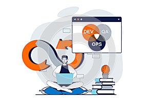 DevOps concept with people scene in flat design for web