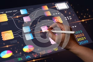 DevOps concept, software development, IT operations, agile programming