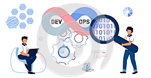 DevOps concept Software engineering culture Computer system administration