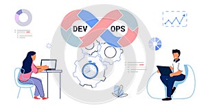 DevOps concept Software engineering culture Computer system administration