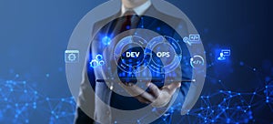 DevOps Dev Ops software development. Business Technology Automation Process Concept