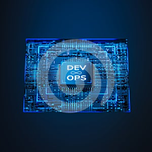 DevOps Dev Ops software development digital icon