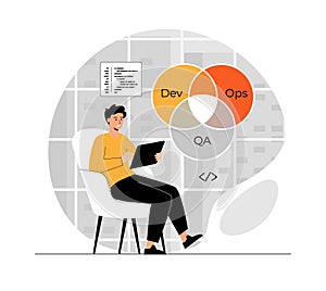 DevOps developer concept. Programmer working on software development, operations process, technical support,