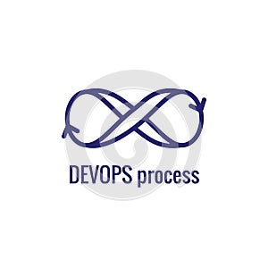 DevOps Icon - Dev Ops Icon Showing an aspect of the process