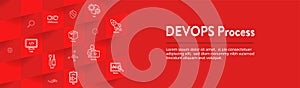 DevOps Icon Set - Dev Ops Web Header Banner