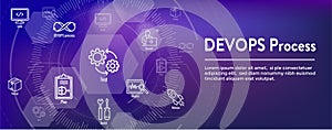 DevOps Icon Set - Dev Ops Web Header Banner