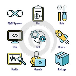 DevOps Icon Set with Plan, Build, Code, Test, Release, Monitor, Operate and Package