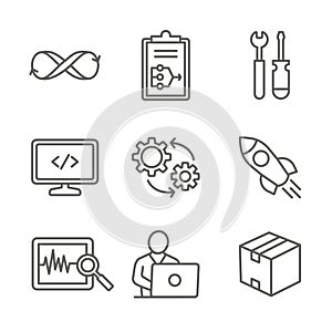 DevOps Icon Set with Plan, Build, Code, Test, Release, Monitor, Operate and Package