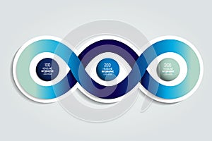 Devops, infinity infographic design with 3 options arrow circles