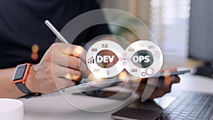 DevOps Methodology Development Operations agil programming technology concept