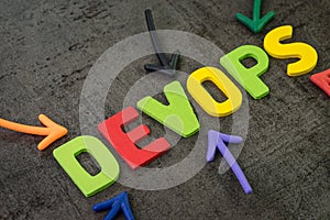 Devops for software continuous operations and development or programming concept, multi color arrows pointing to the word Devops