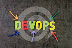 Devops for software continuous operations and development or programming concept, multi color arrows pointing to the word Devops