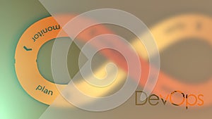 DevOps, software development infinite flow.