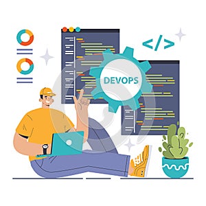 DevOps. Software development methodology. Software development