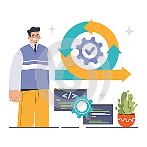 DevOps. Software development methodology. Software development