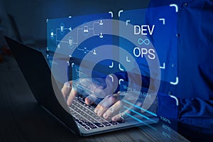 DevOps software development and IT operations engineer working in agile methodology environment. Concept with dev ops icon on photo