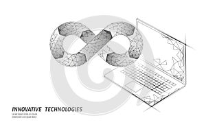 Devops software development operations infinity symbol. Programmer administration system life cycle quality. Coding