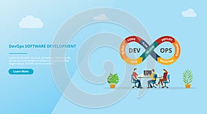 Devops software development practices for website template banner design page - vector
