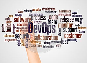 DevOps word cloud and hand with marker concept