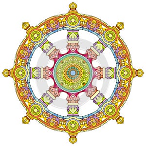 Dharma Wheel or dharmachakra, theach and walk to the path of Nirvana