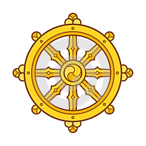 Dharma Wheel symbol