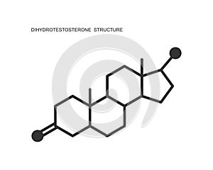 DHT icon. Dihydrotestosterone hormone chemical molecular structure. Main cause of male alopecia. Vector graphic photo