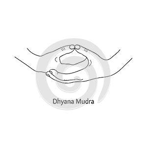 Dhyana Mudra / Gesture of Meditation. Vector