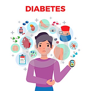 Diabetes Composition Poster