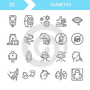 Diabetes. Measurement of blood glucose levels.