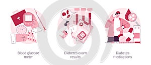 Diabetes mellitus abstract concept vector illustrations.