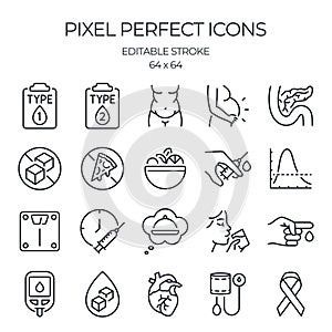 Diabetes mellitus related editable stroke outline icons set isolated on white background flat vector illustration. Pixel perfect.