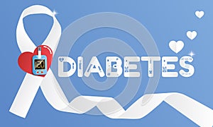 Diabetes patient treatment Concept. Blood glucose testing meter. Diabetes type 2 and insulin production.