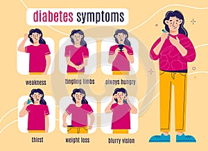 Diabetes symptoms woman. Female cartoon character with insulin deficiency, metabolic disorders, health problems, medical