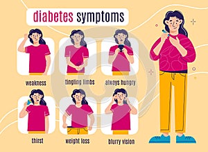 Diabetes symptoms woman. Female cartoon character with insulin deficiency, metabolic disorders, health problems, medical photo