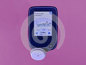 Diabetes type 1. Insulin depend. Device for continuous glucose monitoring â€“ CGM and white sensor.