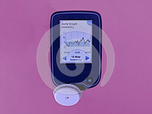 Diabetes type 1. Insulin depend. Device for continuous glucose monitoring Ã¢â¬â CGM and white sensor. photo