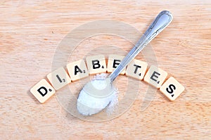 Diabetes word