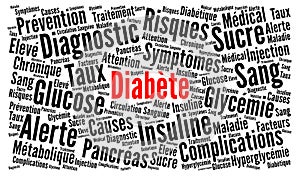 Diabetes word cloud in French language