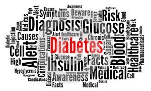 Diabetes word cloud illustration