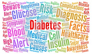 Diabetes word cloud illustration