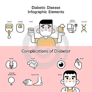 Diabetic disease infographic elements.