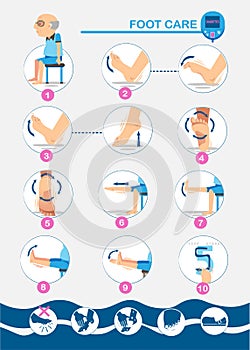 Diabetic Foot Care photo