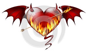 Diabolical heart