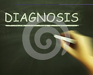 Diagnosis Chalk Means Identifying Illness Or Problem