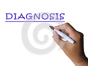 Diagnosis Word Shows Medical Conclusion